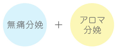 無痛分娩とアロマ分娩の組み合わせ